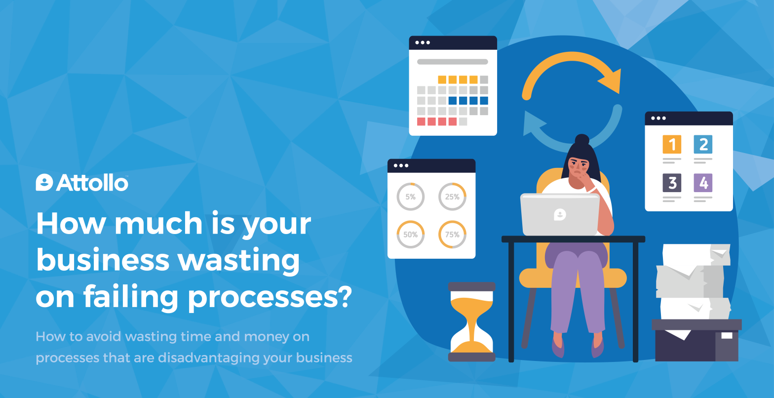 Failing Processes